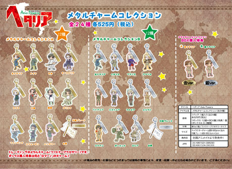 ヘタリア メタルチャームコレクション